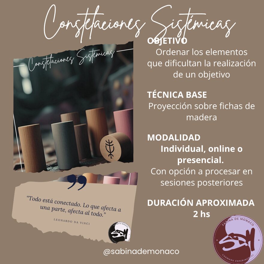 Constelaciones Sistémicas — ficha